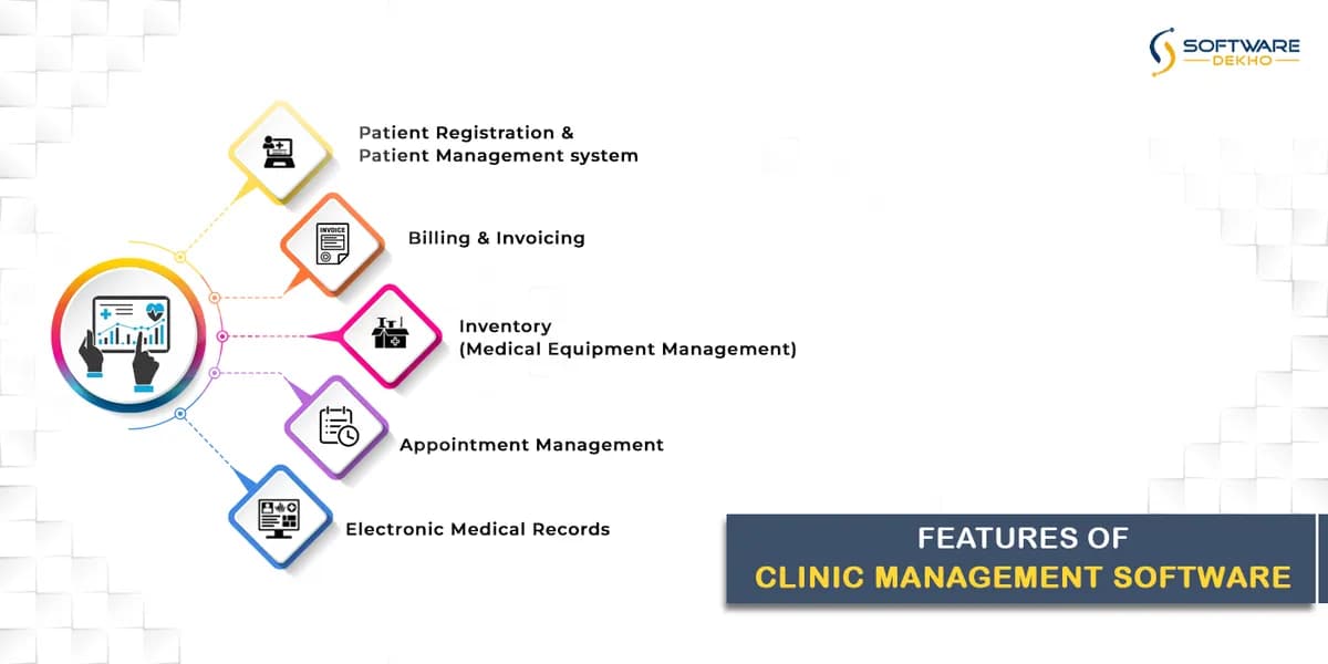 Features-of-Clinic-Management-Software