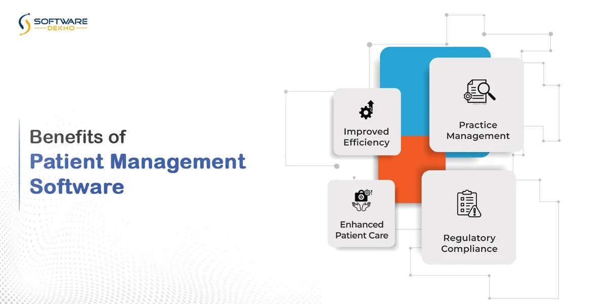 Benefits-of-Patient-Management-Software